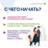 Здоровый образ жизни